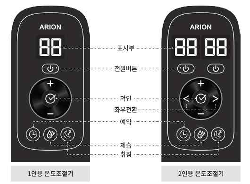 온도조절기